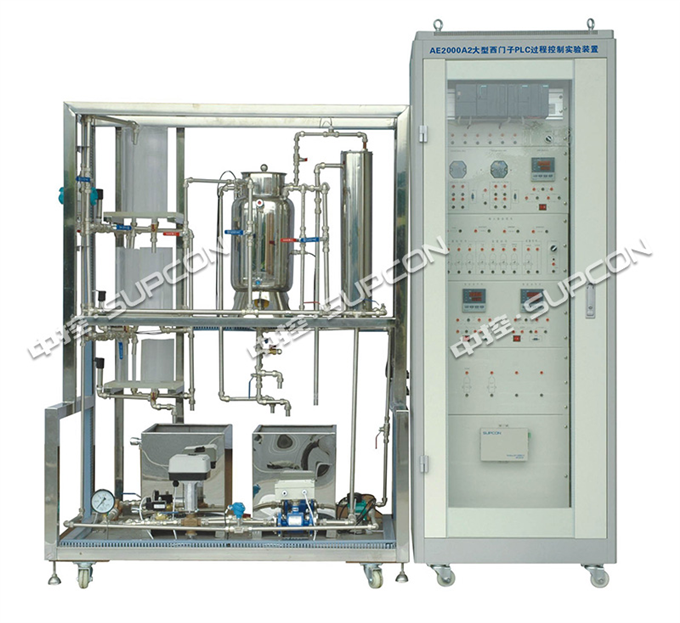 AE2000A2PLC̿ʵװ